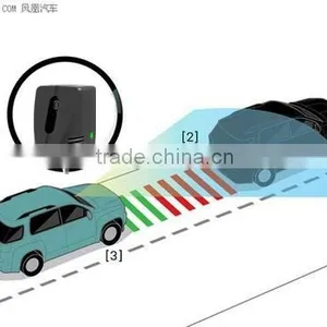 Car Collision Test, Car Testing Machine, Car Collision Test thumbnail-1