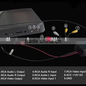 Hot 14 Inch Car BUS Roof Mount DVD Player With USB SD GAME thumbnail-4