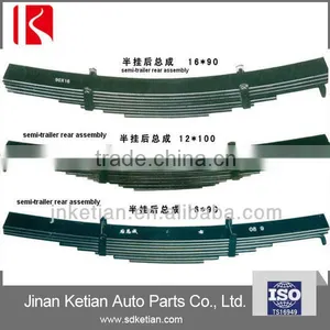 Different Types of Heavy Duty Truck Leaf Springs thumbnail-1