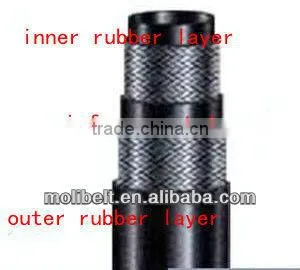 Endurable Quality Rubber Slurry Hose thumbnail-1