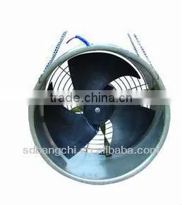 Green House Stainless Steel Air Circulating Fans thumbnail-6
