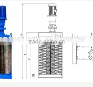 Double Drum Grinder Specification for Commercial and Residential thumbnail-2