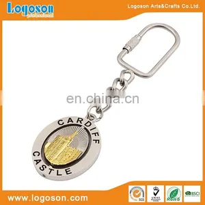 Newest Style Exquisite Doll Spinning Metal Key Chain thumbnail-5
