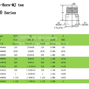 Bore-Bore-Mj Tee 0600 Series thumbnail-1