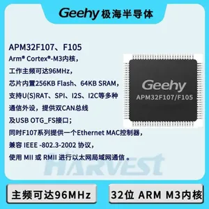 Geehy APM32F107VCT6 MCU STMicroelectronics Domestic Substitution thumbnail-1