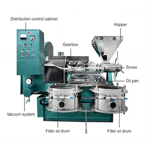 Spiral Hot and Cold Oil Press Mustard Screw Oil Expeller Rapeseed Sunflower Oil Press Machine Canola Oil Extraction Machine thumbnail-5