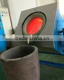 Blast Furnace Smelting Iron Ore Whole Plant Equipment YIFAN Furnace Quality Choice thumbnail-2