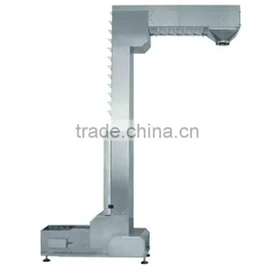 Z-shape Bucket Elevator Feeder thumbnail-1