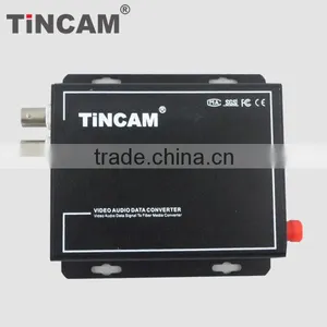 TINCAM 1~4 Multiplexer Video to Fiber thumbnail-3