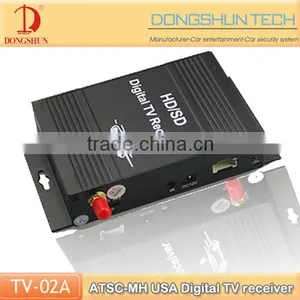 Hot Sell USA Antenna Box for Digital tv With Auto Search thumbnail-1