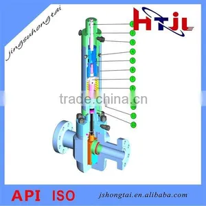 API Safety Valve thumbnail-1