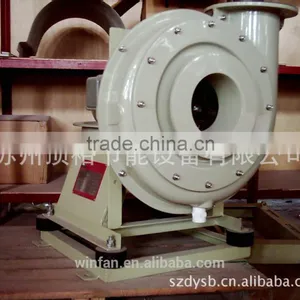High-temperature Exhaust Fan/centrifugal Exhaust Fan/centrifugal Fan Price/industrial Centrifugal Fan thumbnail-1