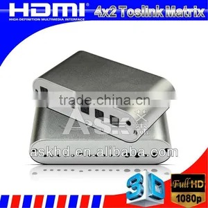 New Toslink (Optical) Audio Switcher 4x2 thumbnail-1