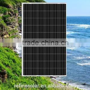 Solar Micro Inverter thumbnail-1