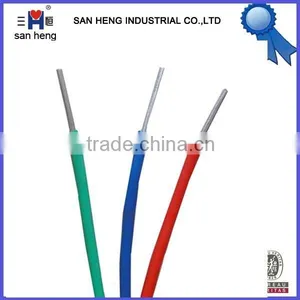 Pvc Insulated Single Core Aluminum Wire Blv Electric Wire thumbnail-1