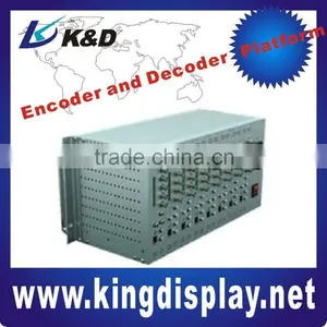 IP Network Video Server Cameras thumbnail-1