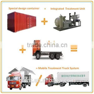 Medical Waste Treatment System for EMERGENCE SITUATION Design--MWM80(Capacity:80kg/cycle; 1t/day) thumbnail-1