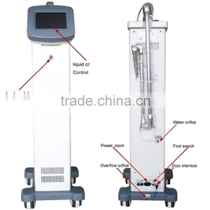Vesicles Bullae and Erosions Laser Treatment Machine thumbnail-3