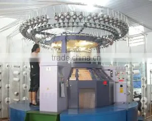 Hangzhou Chenyu Textile Co., Ltd. company overview - view 2 thumbnail