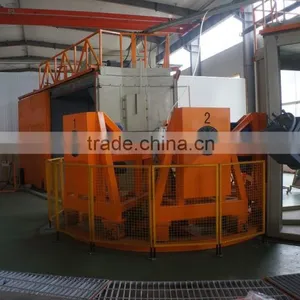 Rotational Molding Machine, Shuttle Machine, Carousel Rotomolding Machine thumbnail-6