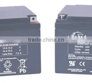 Renewable Energy Equipment Solar Gel Motorcycle Battery 12v 12ah thumbnail-1