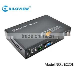 HDMI Rtsp Encoder thumbnail-2