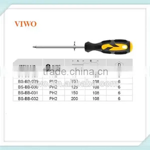 2015 Precision Phillips Screwdriver thumbnail-2