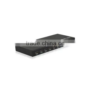 Top Selling Products in Alibab 8 Way Hdmi Splitter for HDTV thumbnail-2