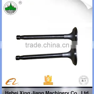 Wholesale 2015 New Arrival Check Valve thumbnail-1