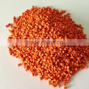 Plastic Masterbatch Manufacturer thumbnail-3