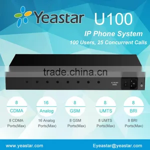 100 Users Asterisk IP PBX System With 1 U Rack thumbnail-4