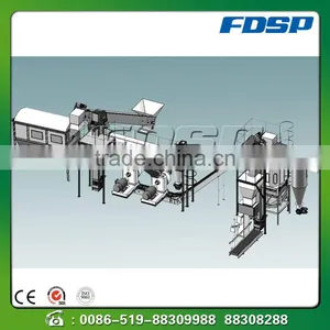 Best Selling Complete Straw Pellet Production Line thumbnail-4