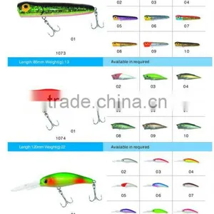 Wobber Lure,Fishing Lures,Fishing Baits,Plastic Lures thumbnail-1