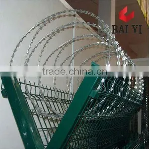 Concertina Razor Coils(Chinese Manufacture) thumbnail-1