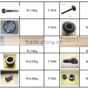 After-market Kamaz Truck Ring Gear Made by Whachinebrothers Ltd. thumbnail-1