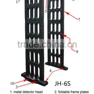 Fast Install East Operation Police Equipment Portable Door Frame Metal Detector thumbnail-1