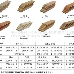 Sauna Room Accessories, Wood for Sauna Room thumbnail-1