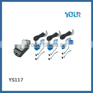 Hot Sale & Cheap Price Safety Photocell Sensor (YS117) thumbnail-1