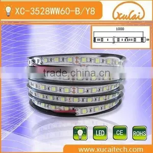 New Products From Market Waterproof Lamp Belt thumbnail-6