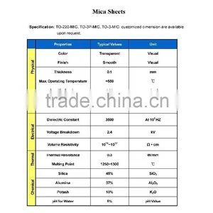 High Dielectric Strength Heat Sink Muscovite Mica Sheet Flake for High Voltage Electrical Insulation thumbnail-6
