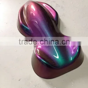 Shen Zhen Dahua Chameleon Pigment,color Shifting Pigment,color Flip Pearl thumbnail-1