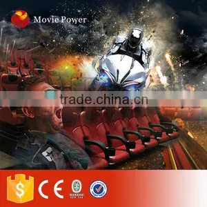 HD Metal Projection Screen,5d Cinema Movie Simulator in Guangzhou thumbnail-1