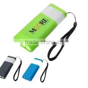 HEYU Promotion Plastic Mini 3 LED Camping Light thumbnail-1