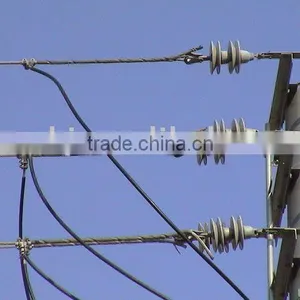 Preformed Ground Wire Dead-end Clamp thumbnail-1