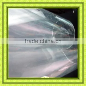 Hot Melt Adhesive TPU Film TPU Thermoplastic Urethanes Film TPU Transparent Film TPU Color Fim thumbnail-5