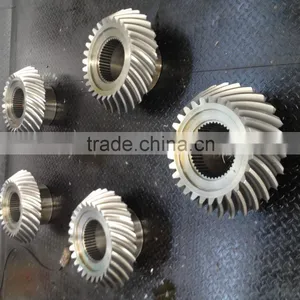 Wheel Gear thumbnail-1