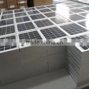 Buy Solar Panel Stocks From China Factory China Price Free Shipping thumbnail-1