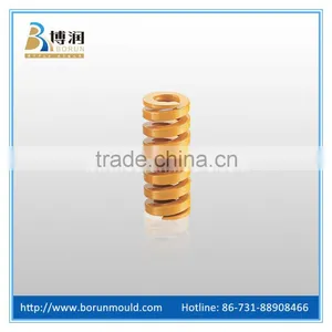 Die Springs for Injection Mould thumbnail-2