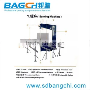 Bangchi Complete Controlled Cooling Pad Making Machine For Poultry House thumbnail-5