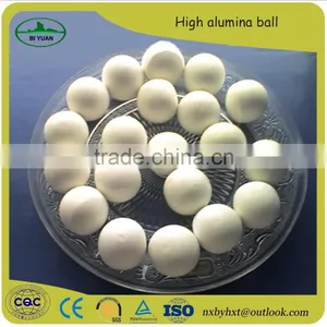 Factory Price High Precision Alumina Ceramic Grinding Ball for Glass/ceramics thumbnail-1
